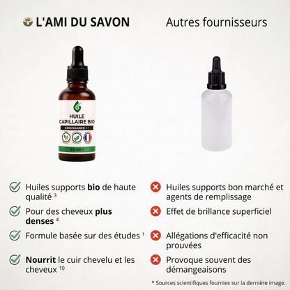 Huile capillaire bio premium Croissance+