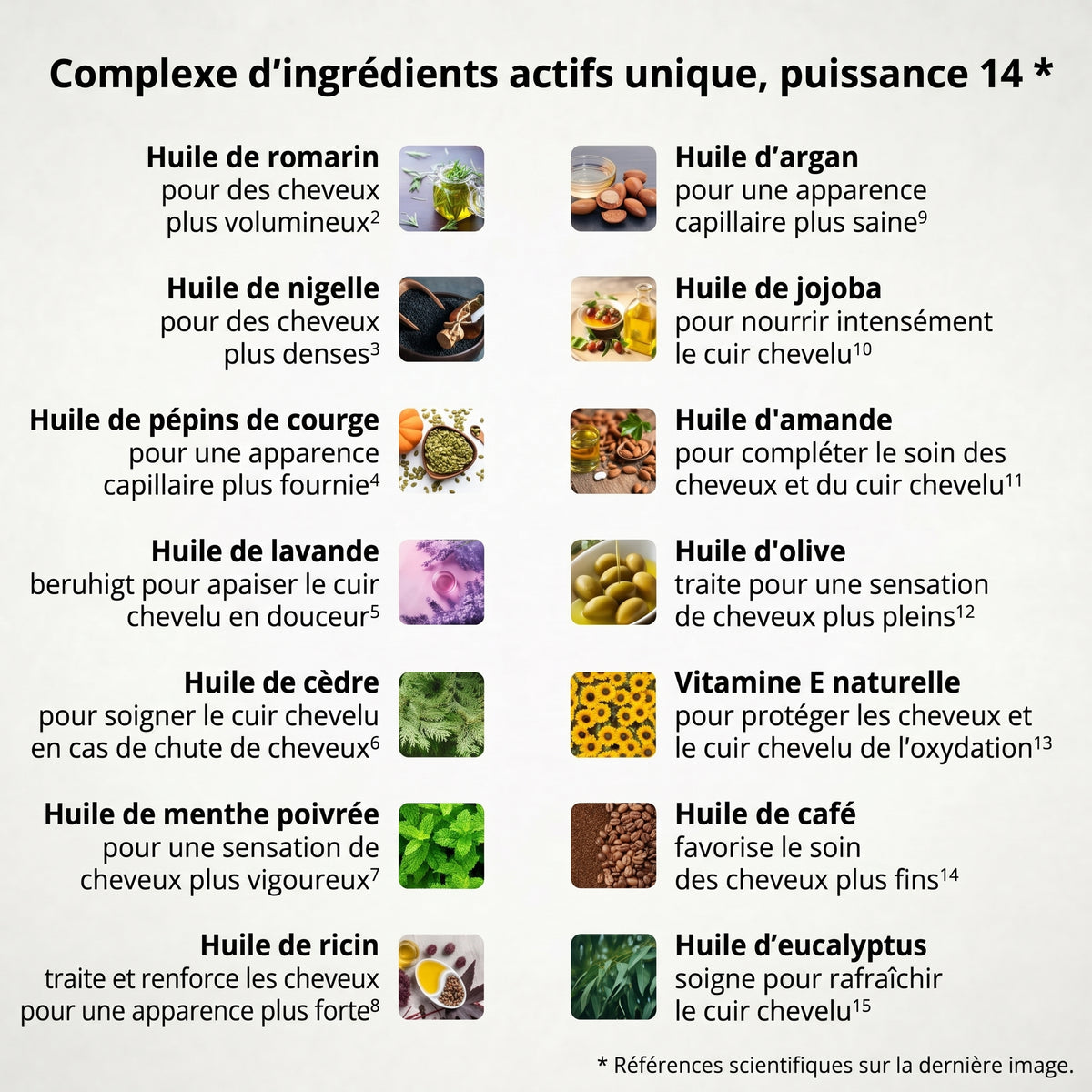 Huile capillaire bio premium Croissance+