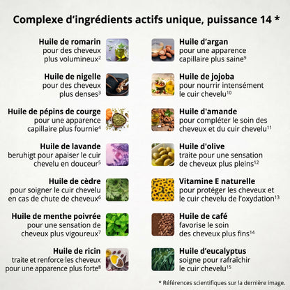 Huile capillaire bio premium Croissance+